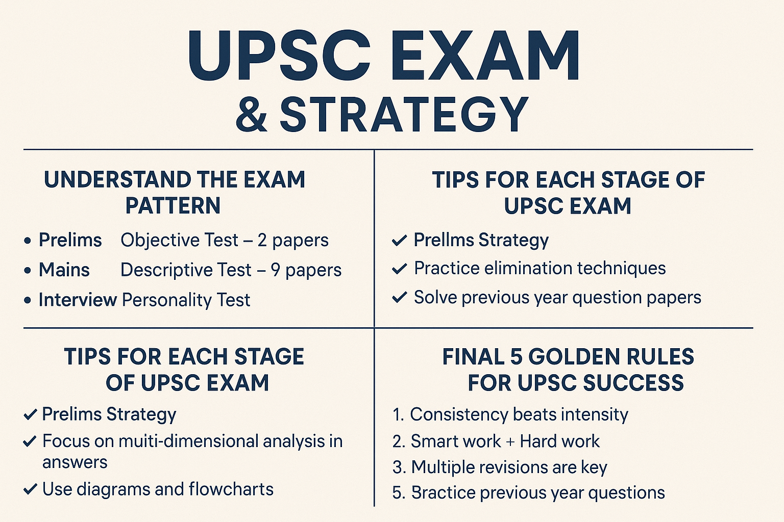 UPSC தேர்வு வழிகாட்டுதல்