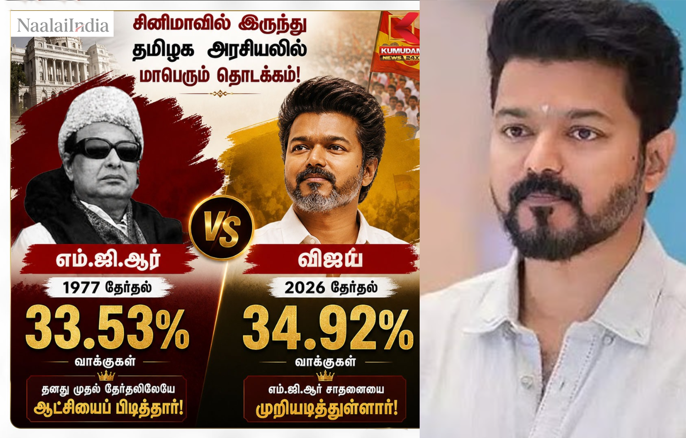 எம்.ஜி.ஆர் மற்றும் விஜய் - தமிழக சினிமா அரசியல் தலைவர்கள்