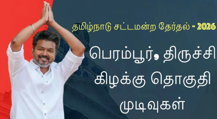 தமிழக வெற்றிக் கழகத் தொண்டர்கள் விஜய் தேர்தல் வெற்றியை இனிப்பு வழங்கி கொண்டாடும் காட்சி.